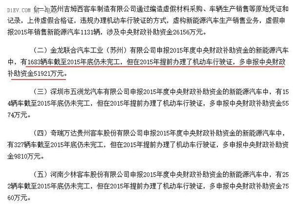 這家排名前三的新能源客車企業(yè)，竟然成了騙補金額最大的典型