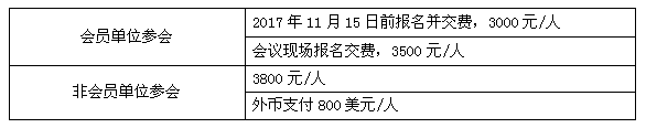 峰會(huì)議程搶先看（五）：鋰電智能制造穩(wěn)步推進(jìn)，這一年你收獲了什么