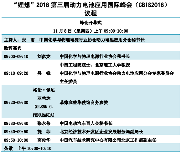 重磅發(fā)布！“鋰想”第三屆動力電池應(yīng)用國際峰會(CBIS2018)詳細(xì)議程速覽