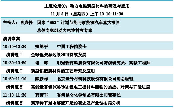 重磅發(fā)布！“鋰想”第三屆動力電池應(yīng)用國際峰會(CBIS2018)詳細(xì)議程速覽