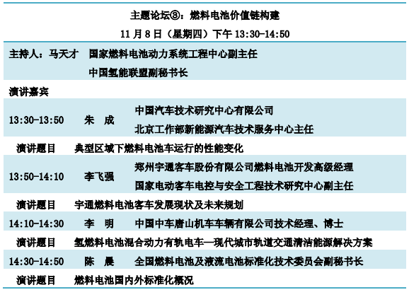 重磅發(fā)布！“鋰想”第三屆動力電池應(yīng)用國際峰會(CBIS2018)詳細(xì)議程速覽