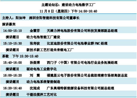 重磅發(fā)布！“鋰想”第三屆動力電池應(yīng)用國際峰會(CBIS2018)詳細(xì)議程速覽