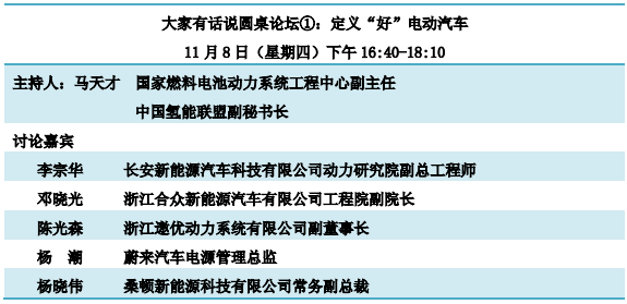 重磅發(fā)布！“鋰想”第三屆動力電池應(yīng)用國際峰會(CBIS2018)詳細(xì)議程速覽