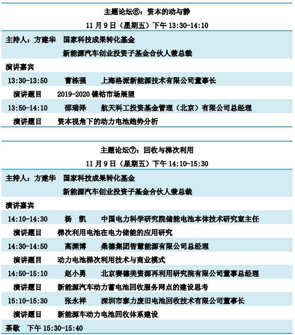 重磅發(fā)布！“鋰想”第三屆動力電池應(yīng)用國際峰會(CBIS2018)詳細(xì)議程速覽