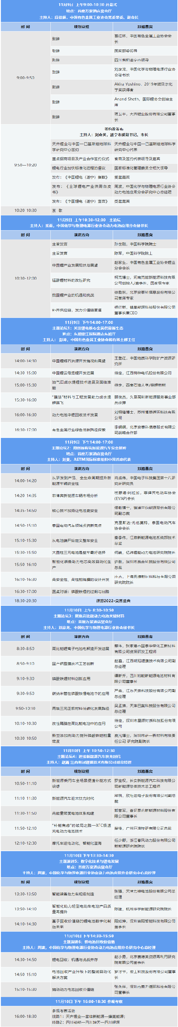 2022中國(guó)（遂寧）國(guó)際鋰電產(chǎn)業(yè)大會(huì)暨新能源汽車(chē)及動(dòng)力電池國(guó)際交流會(huì)第二輪通知