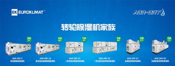 聚焦鋰電工廠除濕降耗，EK與您相約2022 中國（遂寧）國際鋰電產業大會