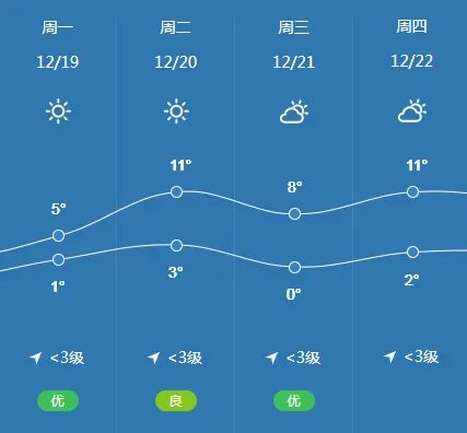 參會攻略 | 歡迎參加第七屆動力電池應(yīng)用國際峰會（CBIS2022）